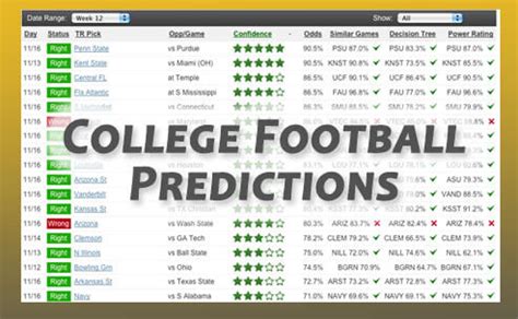 ncaaf computer picks|college football prediction this week.